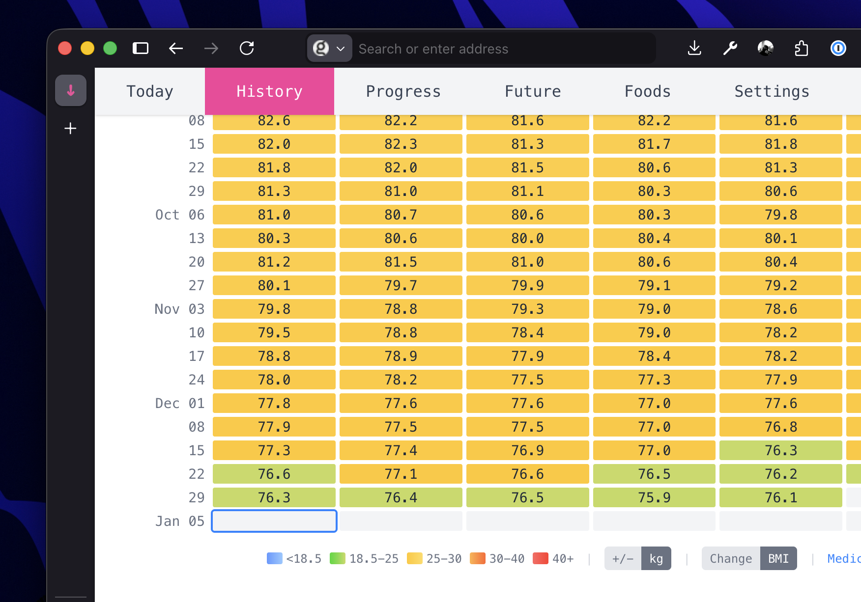 shows the table on the history page with yellow and green days, there's a very subtle gradient indicating the bmi range of the value so you can visualise change over time